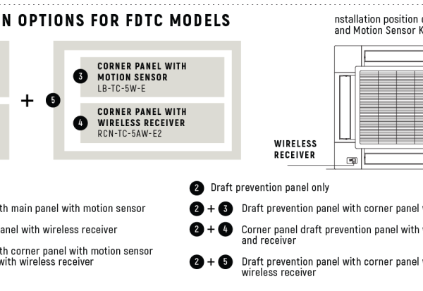 cheme-en-condex_fdtc-1024×413-1.png